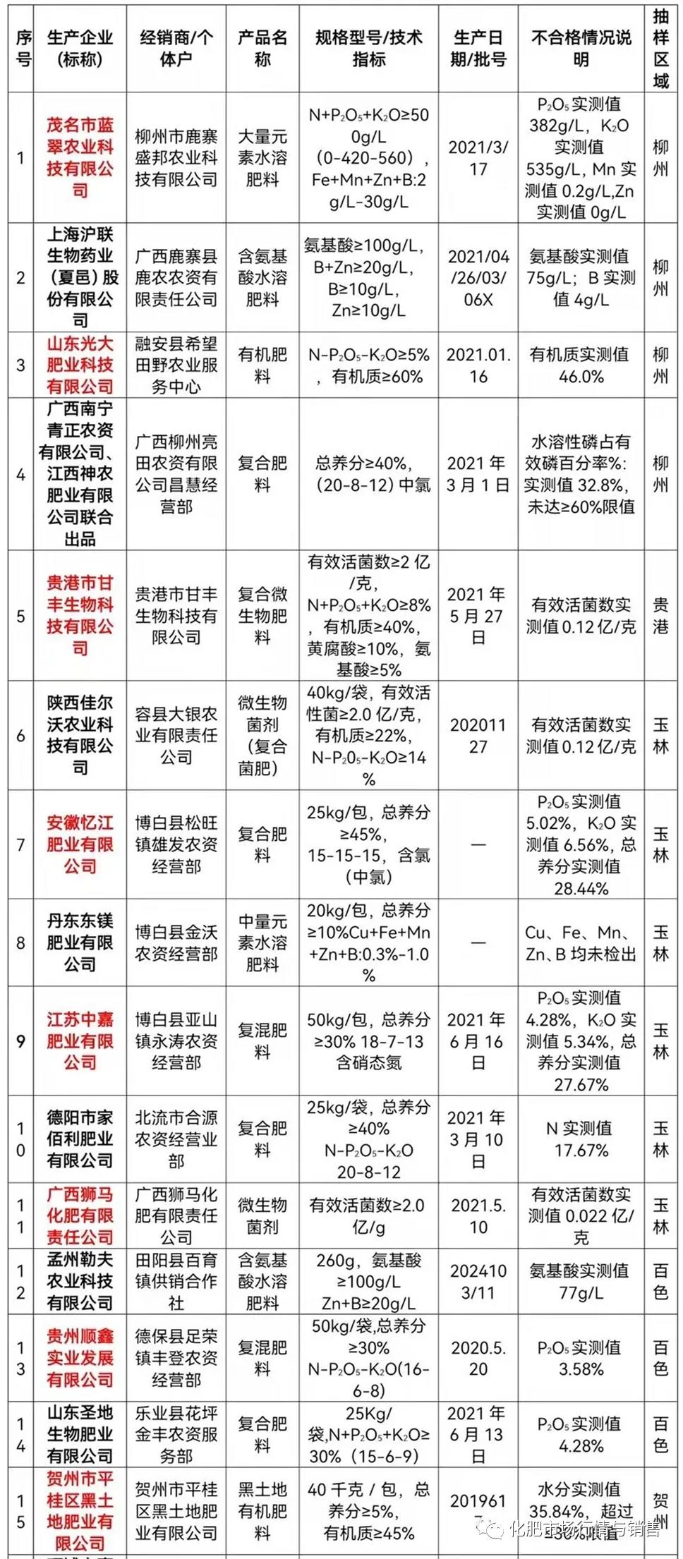 微信圖片_20211221104204.jpg 微信圖片_20211221104204.jpg