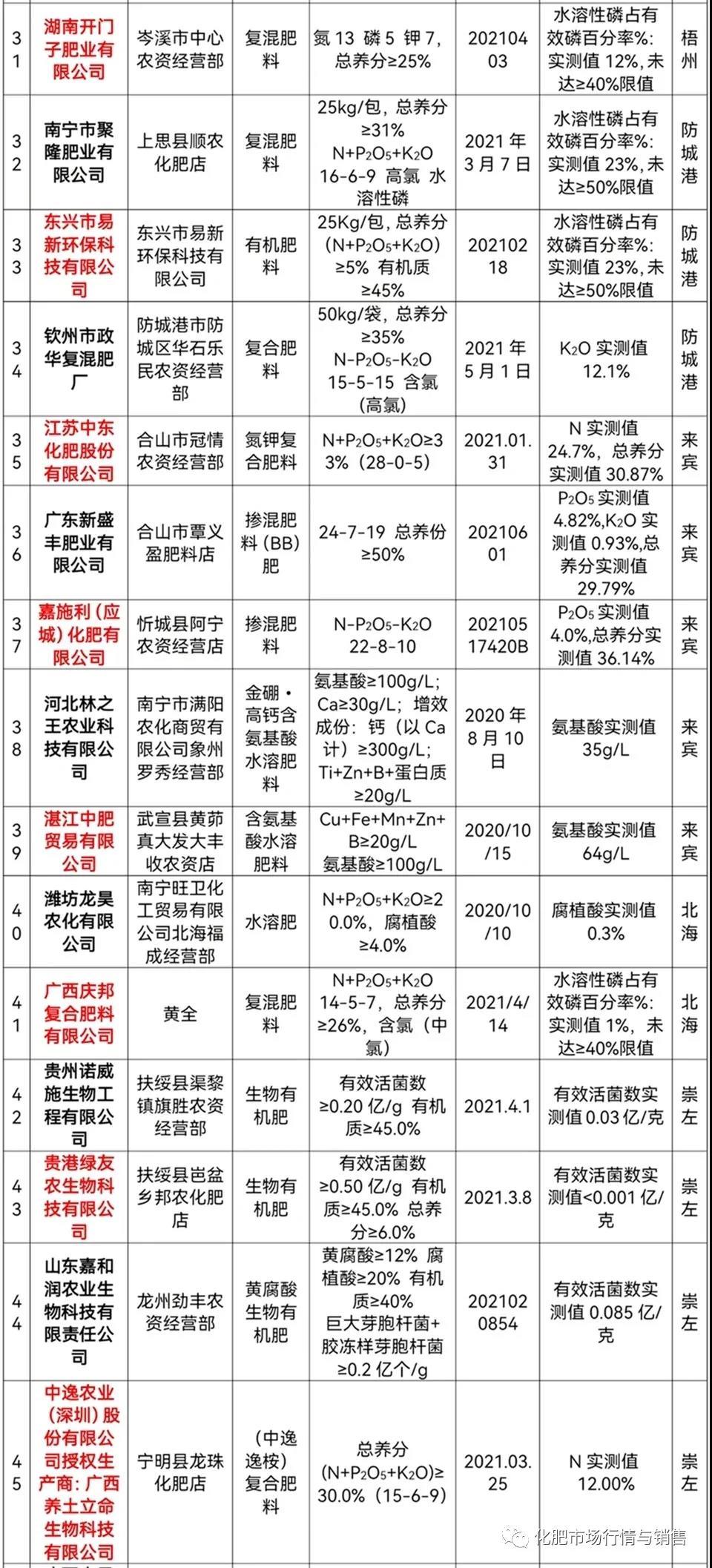 微信圖片_20211221104259.jpg 微信圖片_20211221104259.jpg